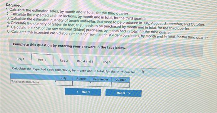 The company is preparing detailed budgets for the third quarter and has