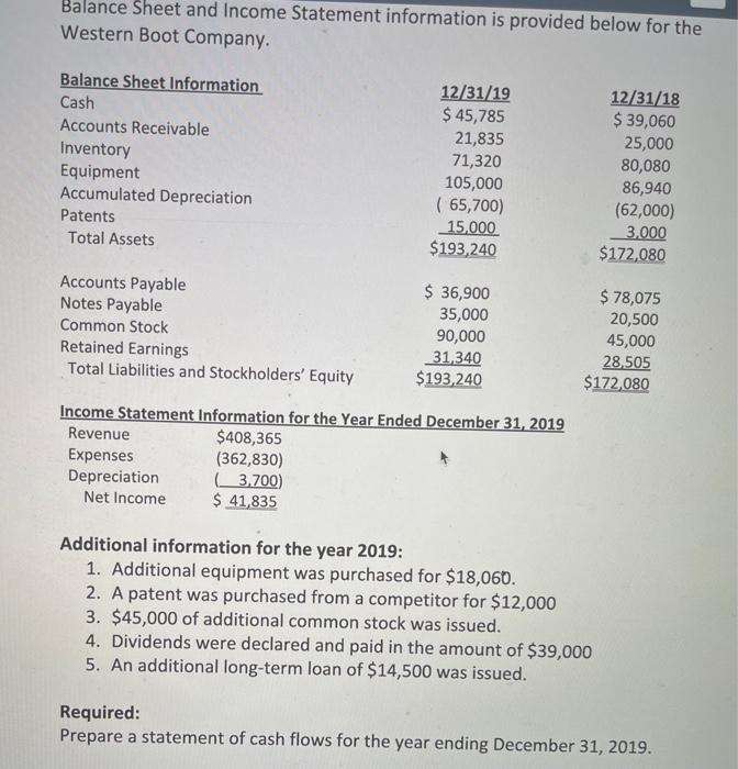 help please Balance Sheet and Income Statement information is provided below for