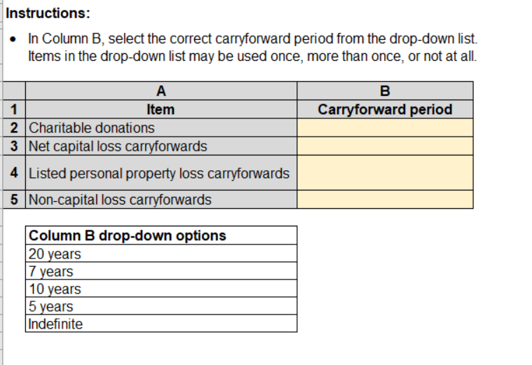 carryovers for tax purposes. The corporate tax client is Wilmington Glassware Inc.