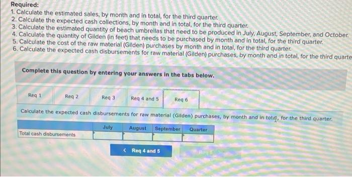 Marketing Department has estimated sales as follows for the remainder of the