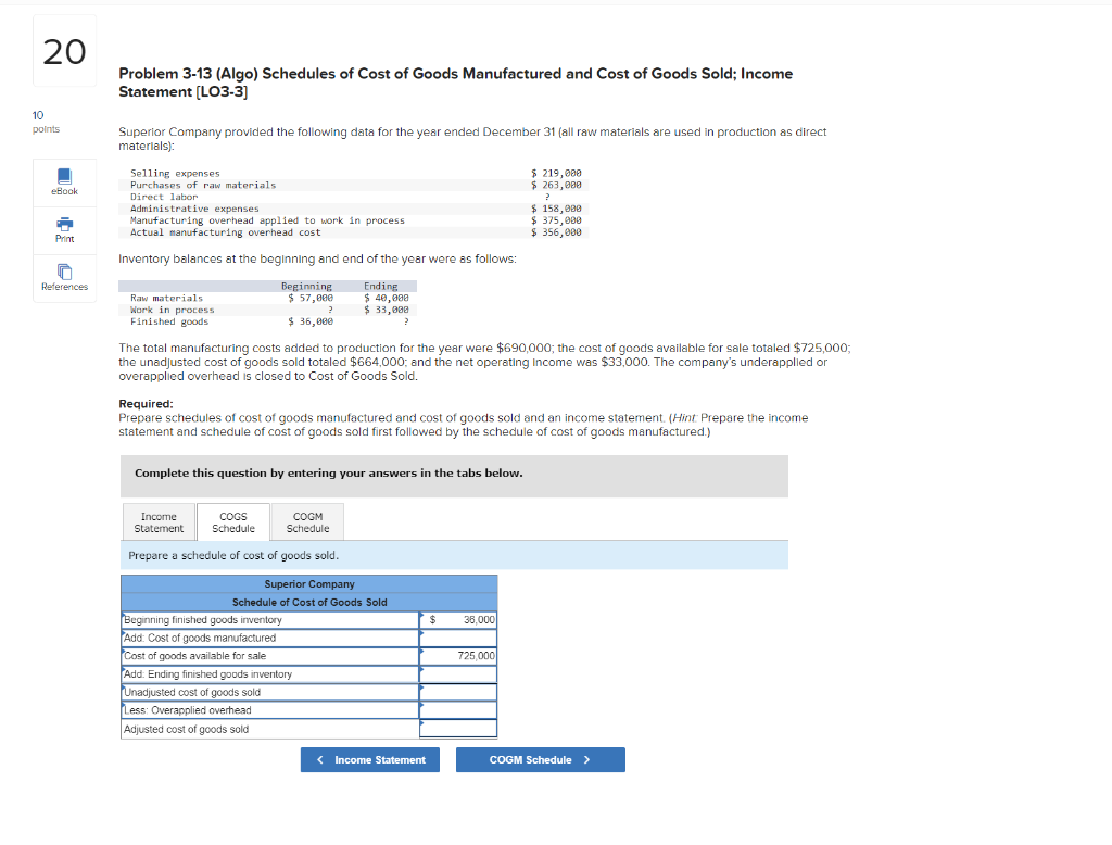 of Cost of Goods Manufactured and Cost of Goods Sold; Income Statement