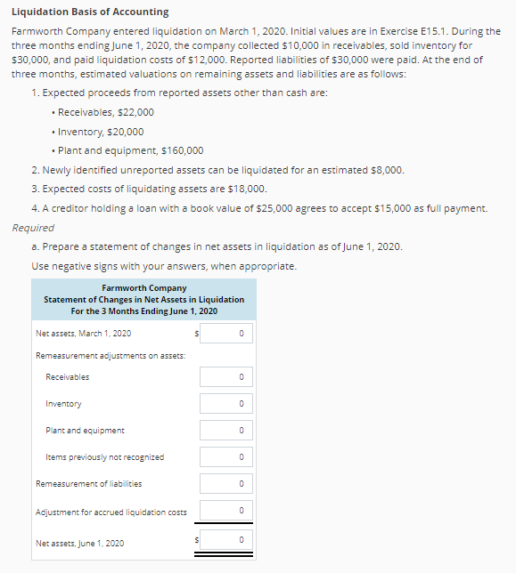 9. 15.1 (only for initial values) On March 1, 2020, Farmworth Company