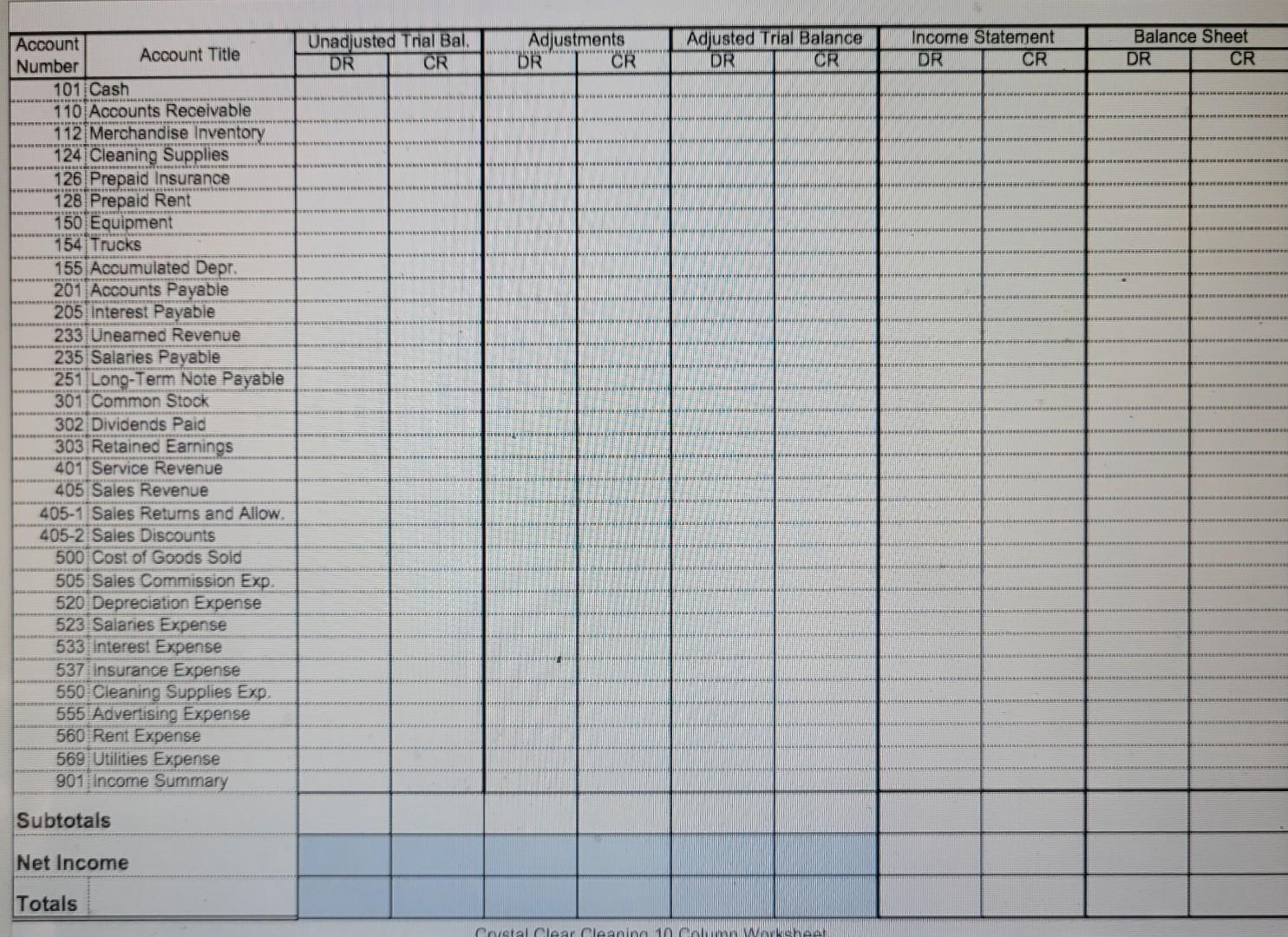 following transactions occurred during the month of November, 2020 : Nov. 1