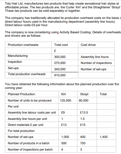 Question (Activity Based Costing) Required: (a) Calculate the product cost per unit