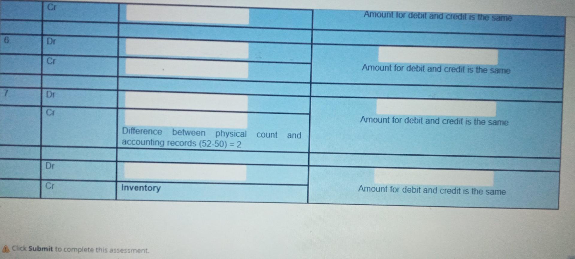 is the same Amount for debit and credit is the same Amount