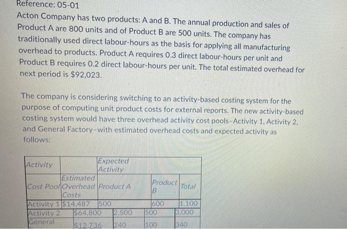  Reference: 05-01 Acton Company has two products: A and B. The