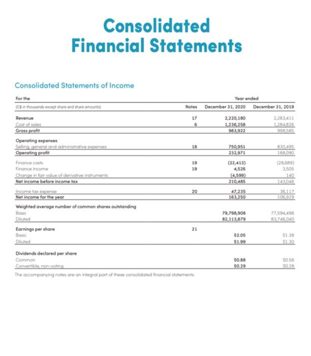 the "cash flow patterns" for 2020 and 2019. What do these patterns
