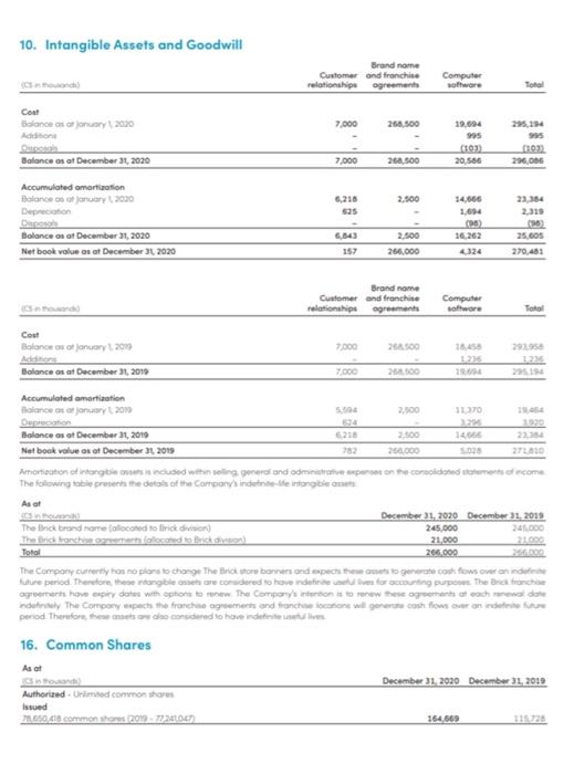 What significant trends do you observe? (see chapter 12 pages 12-16 and