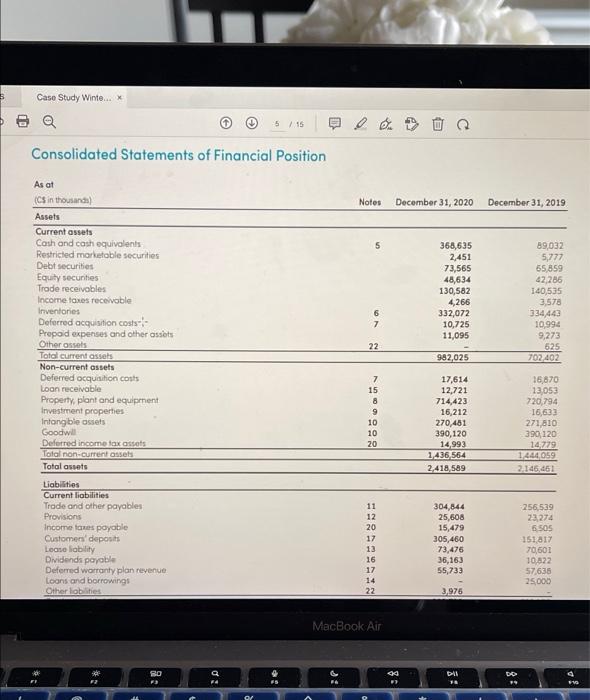 12-17). h) Calculate the inventory turnover ratio for 2020 and 2019 and