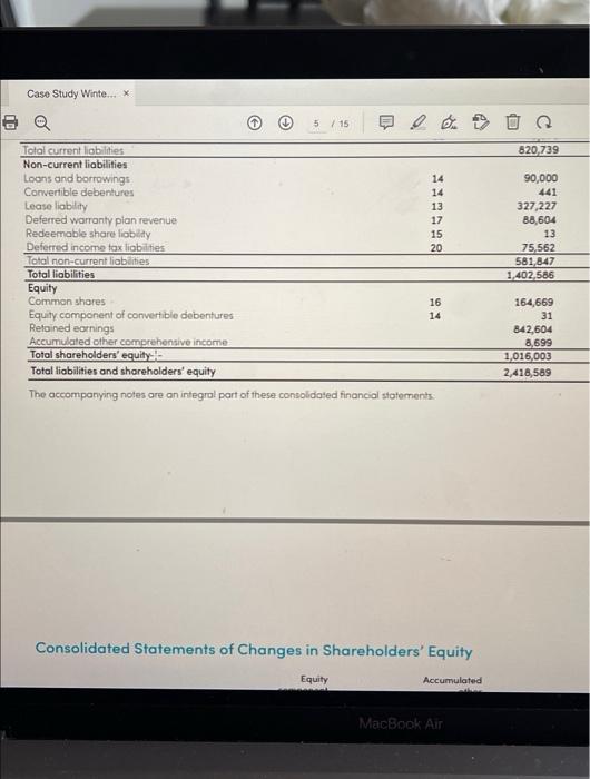 evaluate the result. Consolidated Financial Statements Year ended December 31, 2020 December