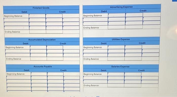 overhead cost to jobs on the basis of direct labor- hours. Its