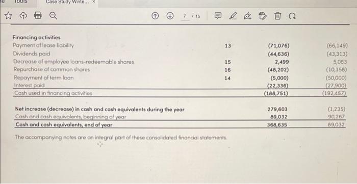 profit Operating expenses Selinngangeland Operating profit Finance costs Finance income Changen for