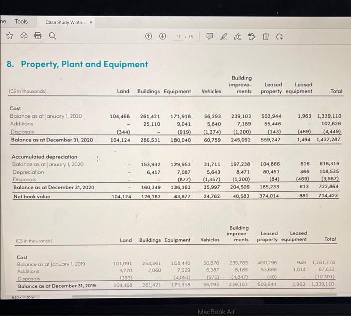 value of derivative Instruments Not income before income tox Income tax expense