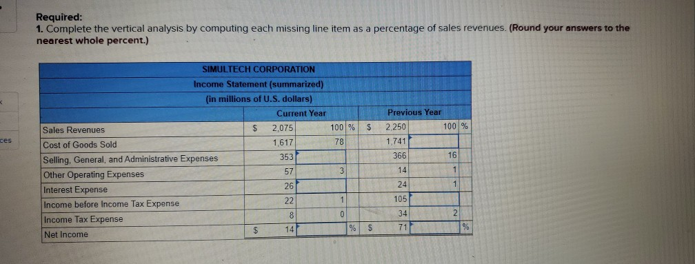  Required: 1. Complete the vertical analysis by computing each missing line