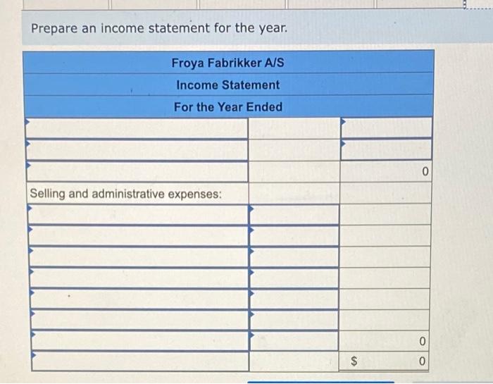 $210,000 c. Utility bills incurred on account, $58,000 (95% related to factory