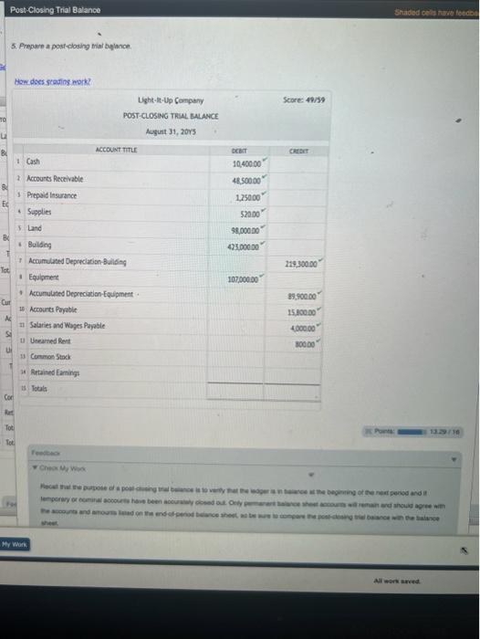 statemont for the year ended Auguat 31, 20Y5. 2. Prepave a statement