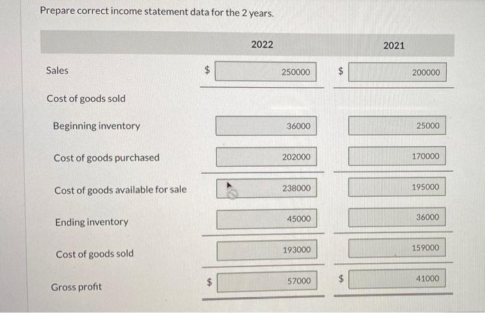  Prepare correct income statement data for the 2 years. 2022 2021