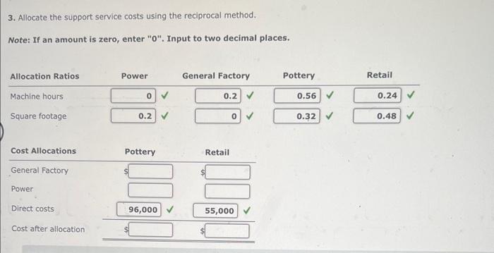 Retail, The company allocates Power and General Factory department costs to each