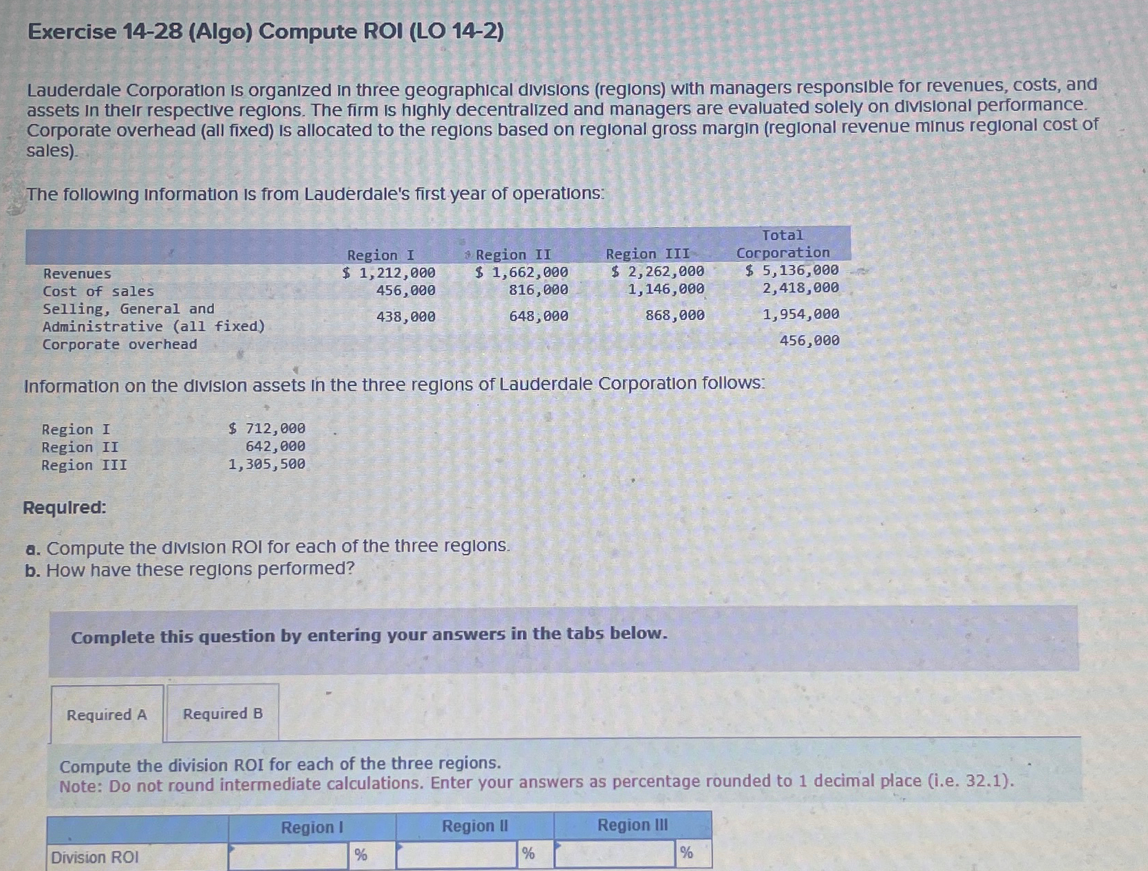  Exercise 14-28(Algo) Compute ROI (LO 14-2) Lauderdale Corporation is organized in