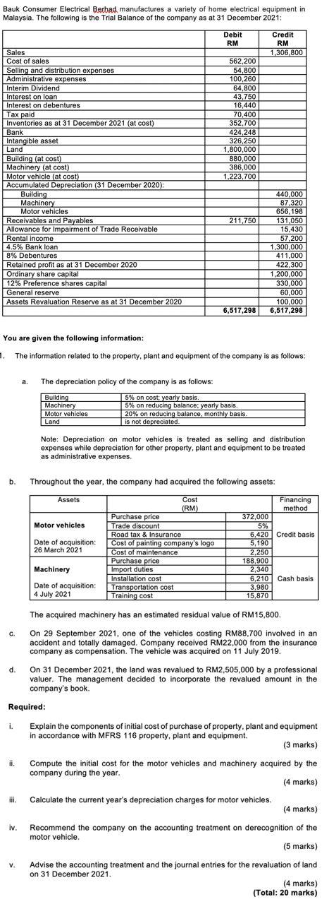 I need the answer as soon as possible Bauk Consumer Electrical Berhad