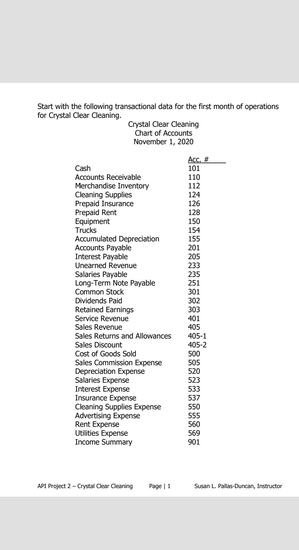 Trial Balance Start with the following transactional data for the first month