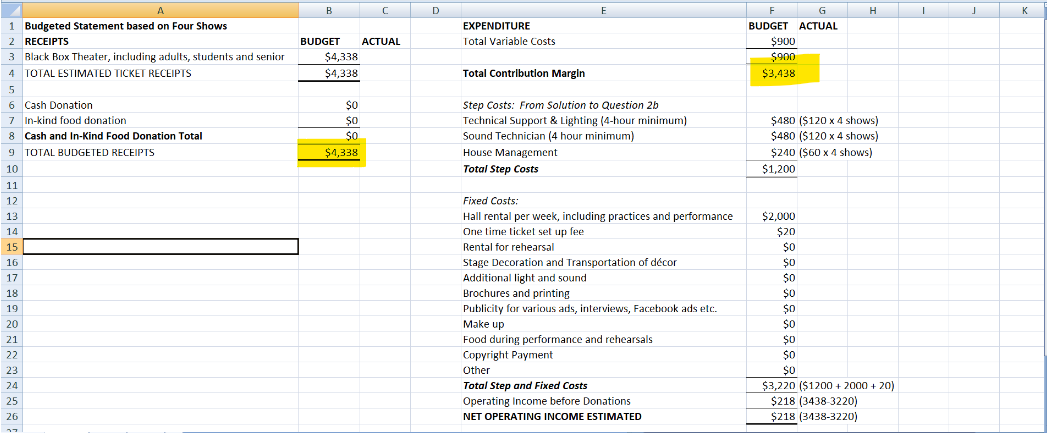 Question #2 (from the previous post): Using the budget prepared in Question