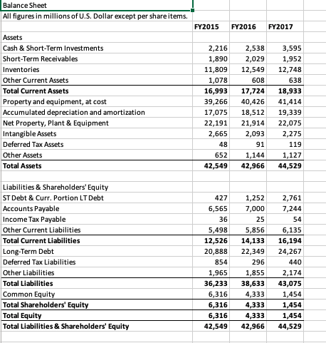 I need help with question 3 I need to fill out