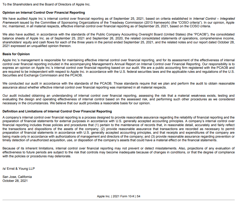 of Independent Registered Public Accounting Firm To the Shareholders and the Board