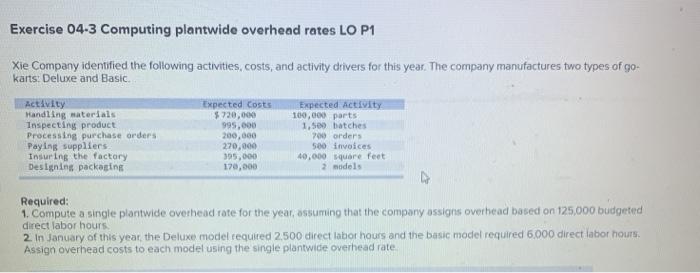  Exercise 04-3 Computing plantwide overhead rates LO P1 Exercise 04-3 Computing