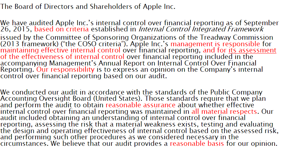 audited the accompanying consolidated balance sheets of Apple Inc. as of September