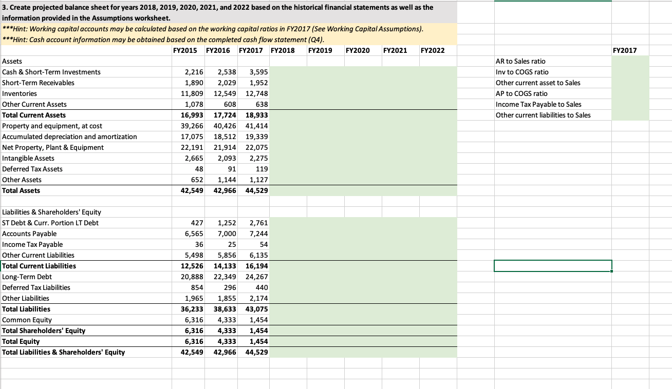 Property, Plant & Equipment Intangible Assets Deferred Tax Assets Other Assets Total