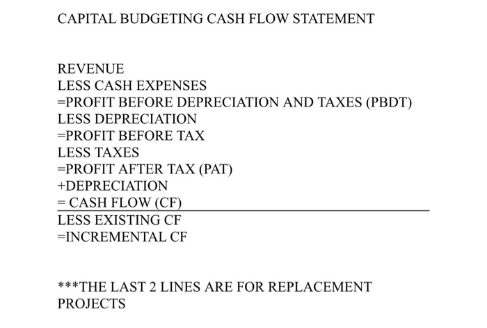 Replacement Decision Mclovin, chief financial officer of Part-Time Student Company (PTSC), expects