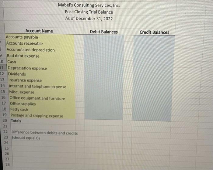 (including accruals). Turn in the journal entries and T accounts by the