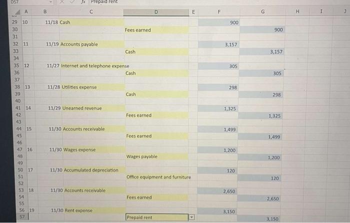 of rent. November 2 - Mabel purchased $2,100 worth of office furniture