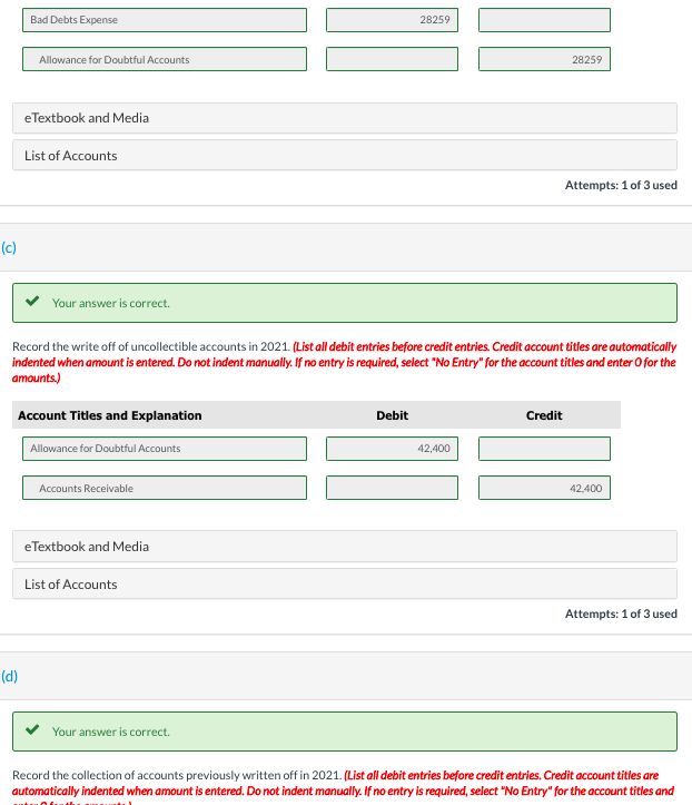 An aging analysis of Ridgewood Limited's accounts receivable at December 31, 2021