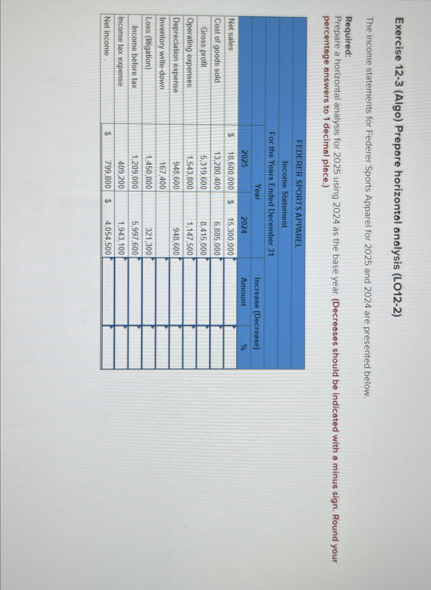  Exercise 12-3(Algo) Prepare horizontal analysis (LO12-2) The income statements for Federer