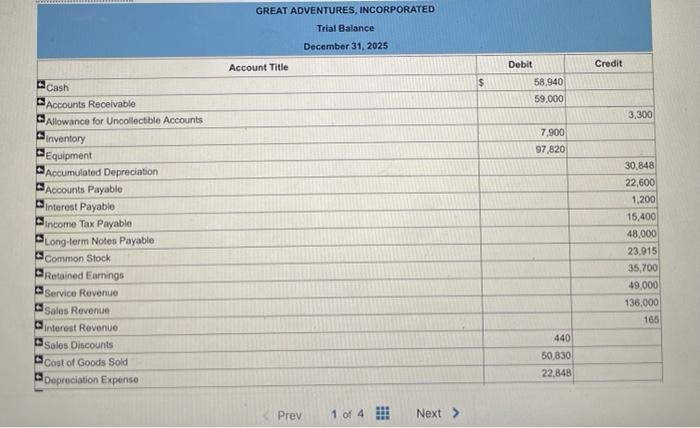 Expense & 1,400 & \\ \hline - Salaries Expense & 33,000 &