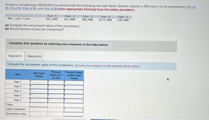  This is all the information provided Gomez is considering a $225,000