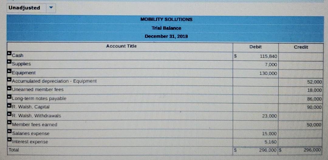 automatically input data) Thank you GLO404 - Based on Problem 4-6A LO