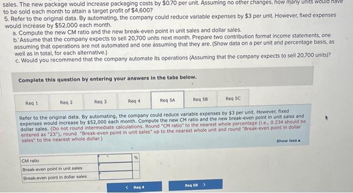 CM ratio and its break-even point in unit sales and dollar sales.