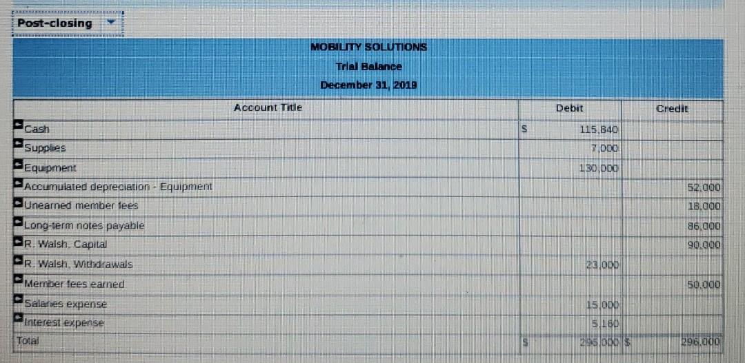 provided on the trial balance tab. Information for adjustments is as follows: