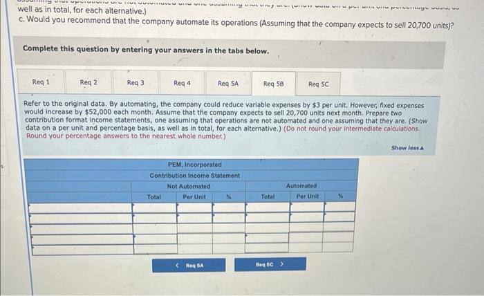 2. The president believes that a $6,400 increase in the monthly advertising