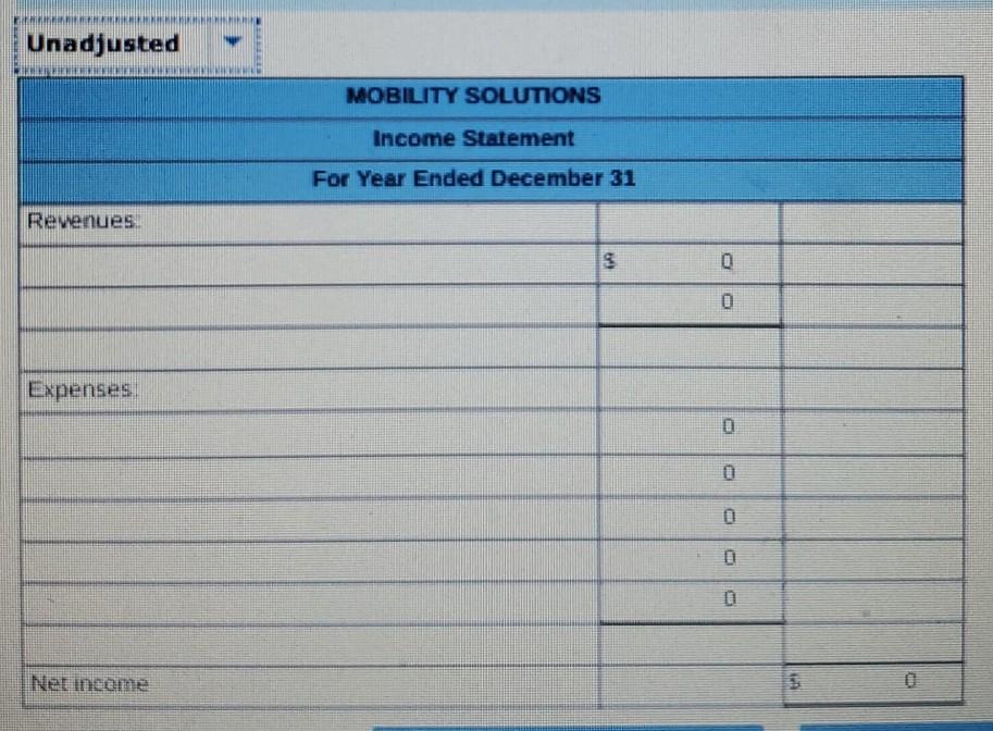 a. As of December 31, employees had earned $1.800 of unpaid and