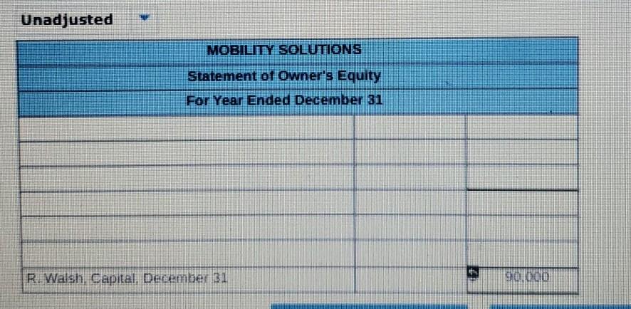 unrecorded salaries. The next payday is January 4, at which time $2,250