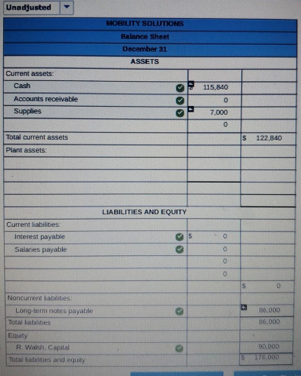 of salaries will be paid. b. The cost of supplies still available
