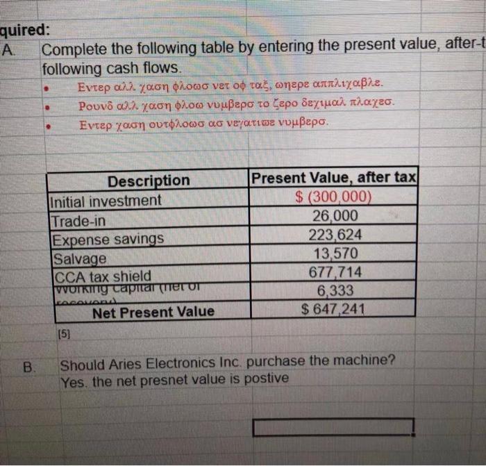 WORK C17 Enter cash outflows as negative numbers. C D A B