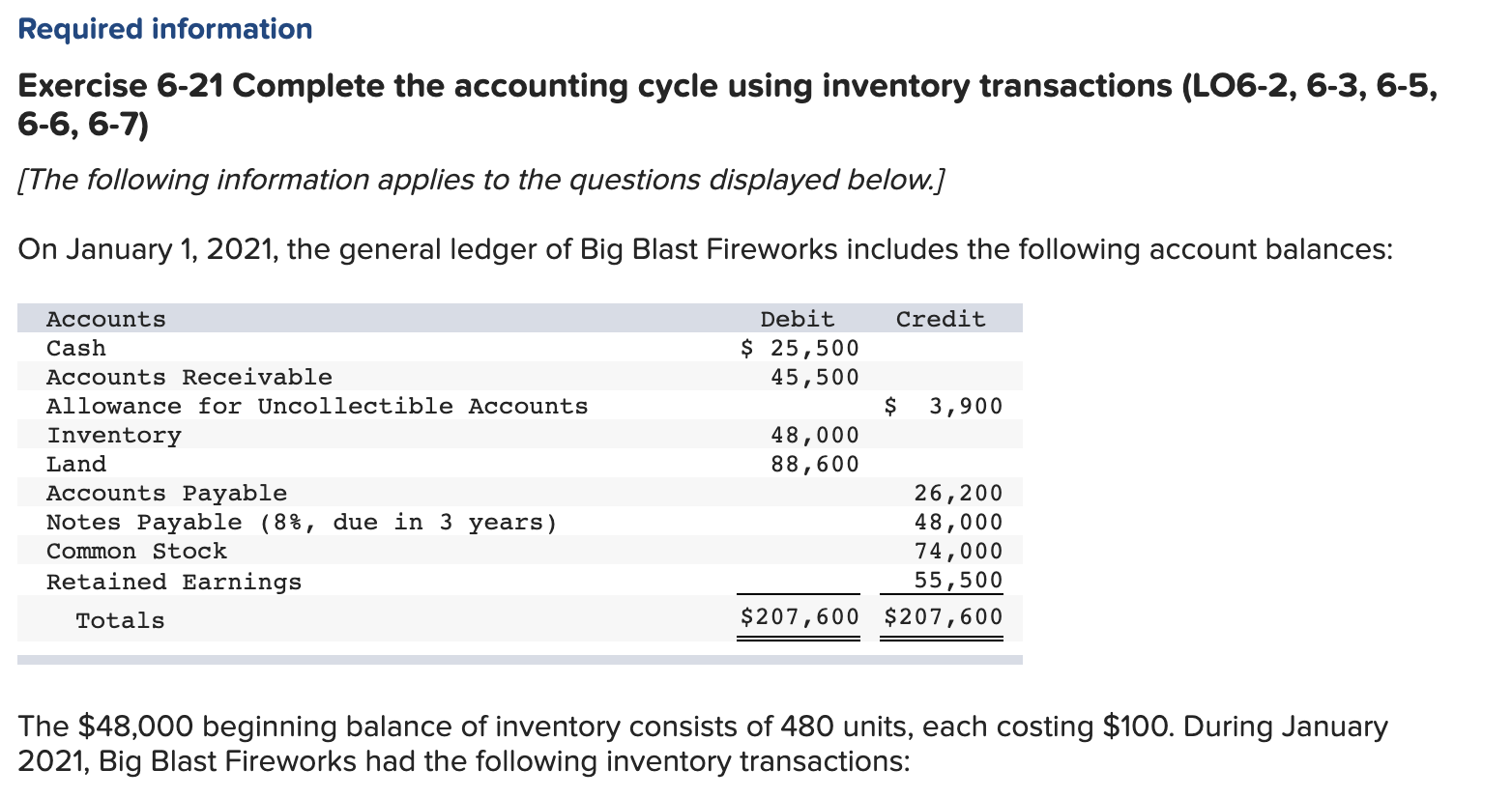  Required information Exercise 6-21 Complete the accounting cycle using inventory transactions