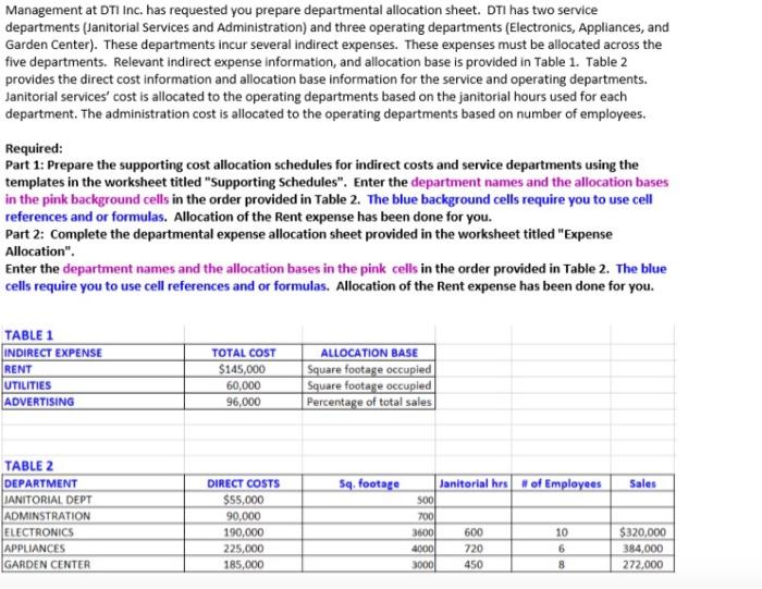 I especially need help with the Departmemtal Expense Allocation Spreadsheet! Management at