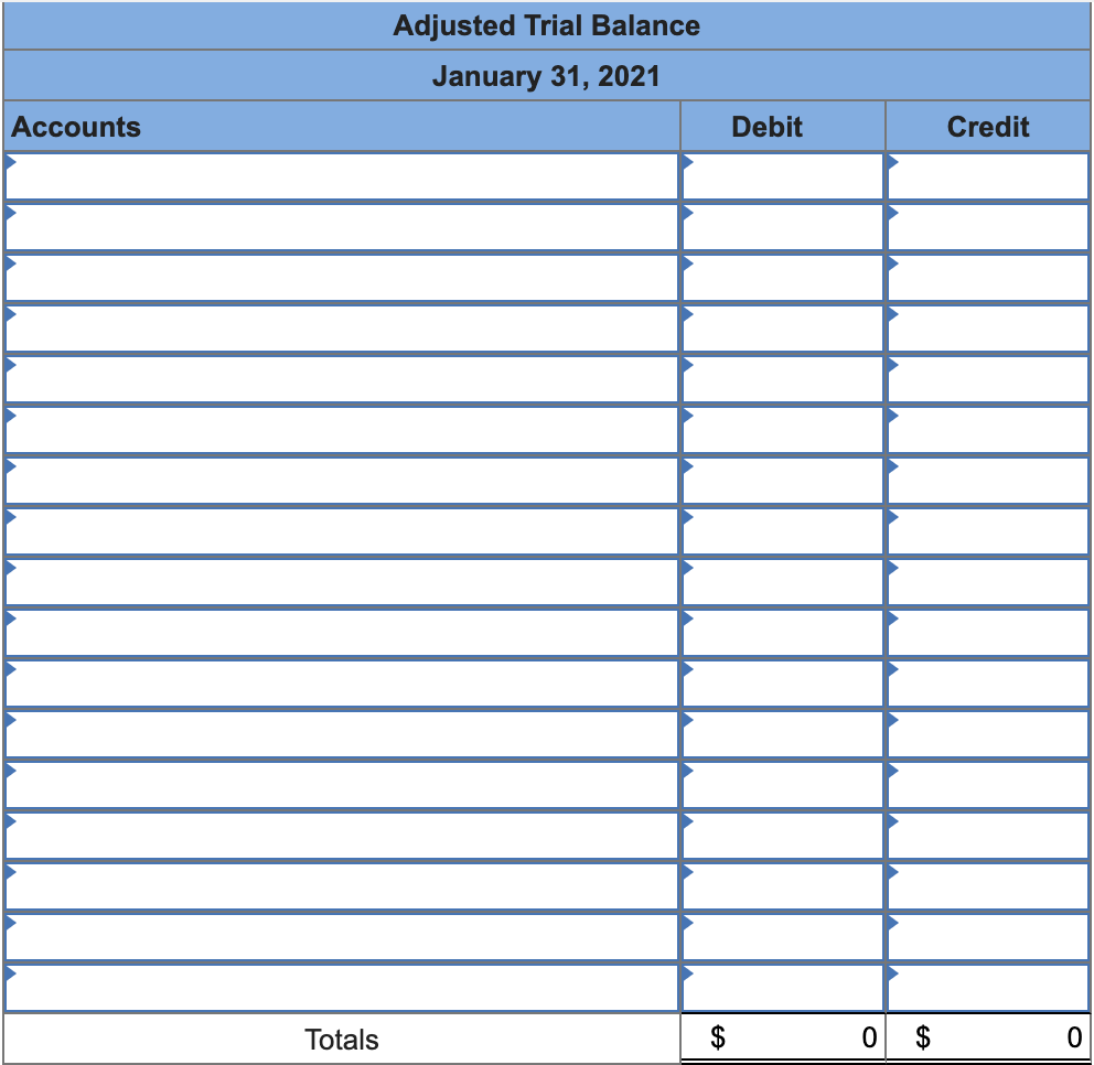 Fireworks includes the following account balances: Accounts Cash Accounts Receivable Allowance for