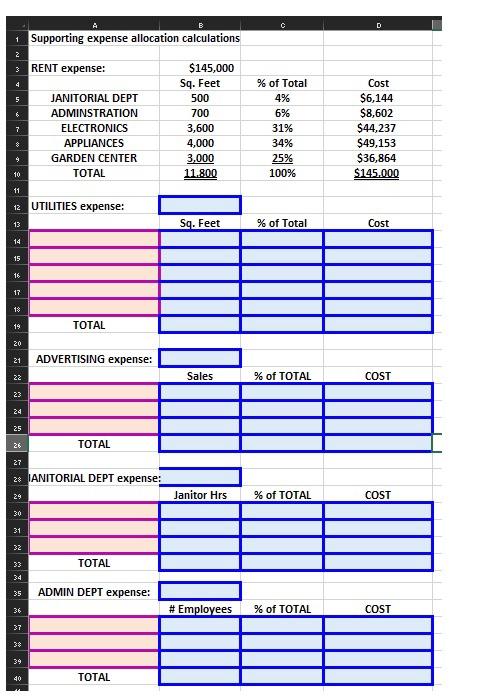 DTI Inc. has requested you prepare departmental allocation sheet. DTI has two